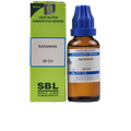 SBL Homeopathy Ratanhia Dilution