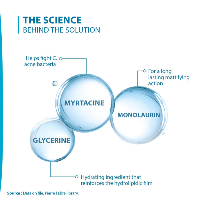 Discover Clearer Skin with Ducray Keracnyl Foaming Gel