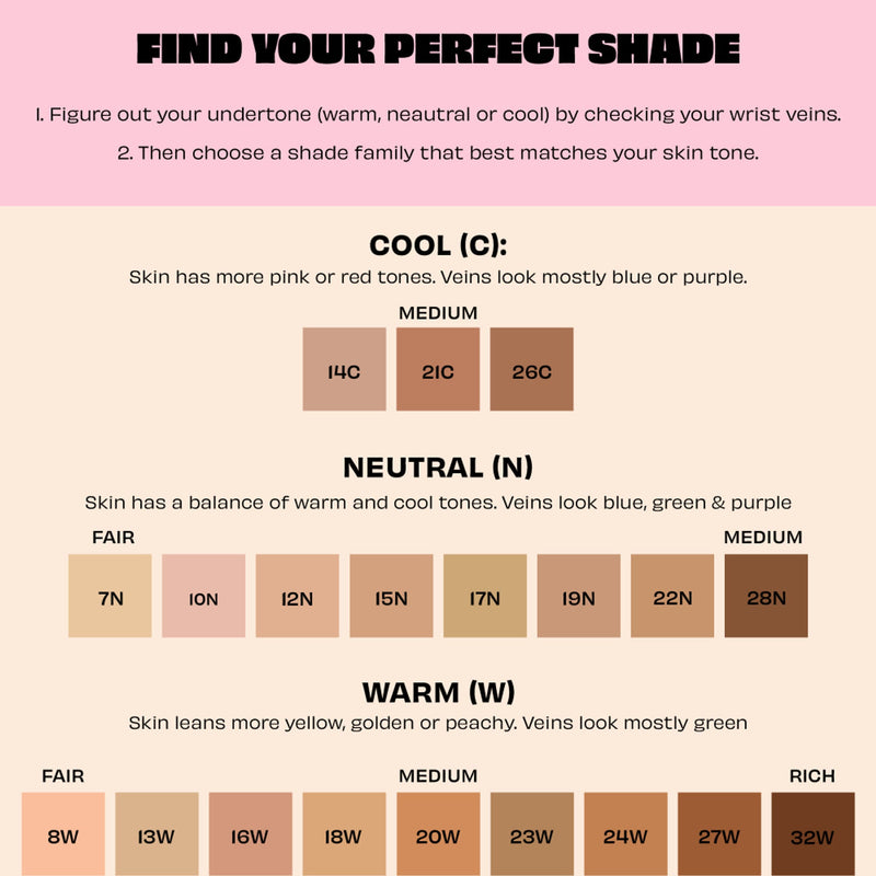 Benefit Cosmetics The Porefessional Foundation Smoothing & Blurring With Niacinamide - 24W Power