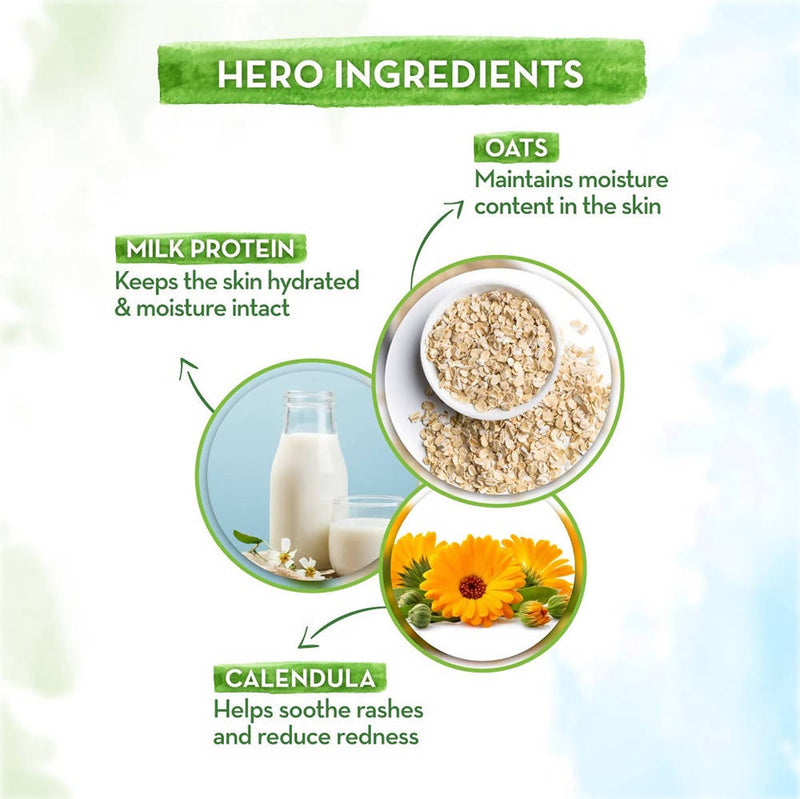 Mamaearth Milky Soft Baby Body Wash For Tear-Free Formula & Gently Cleanses Skin