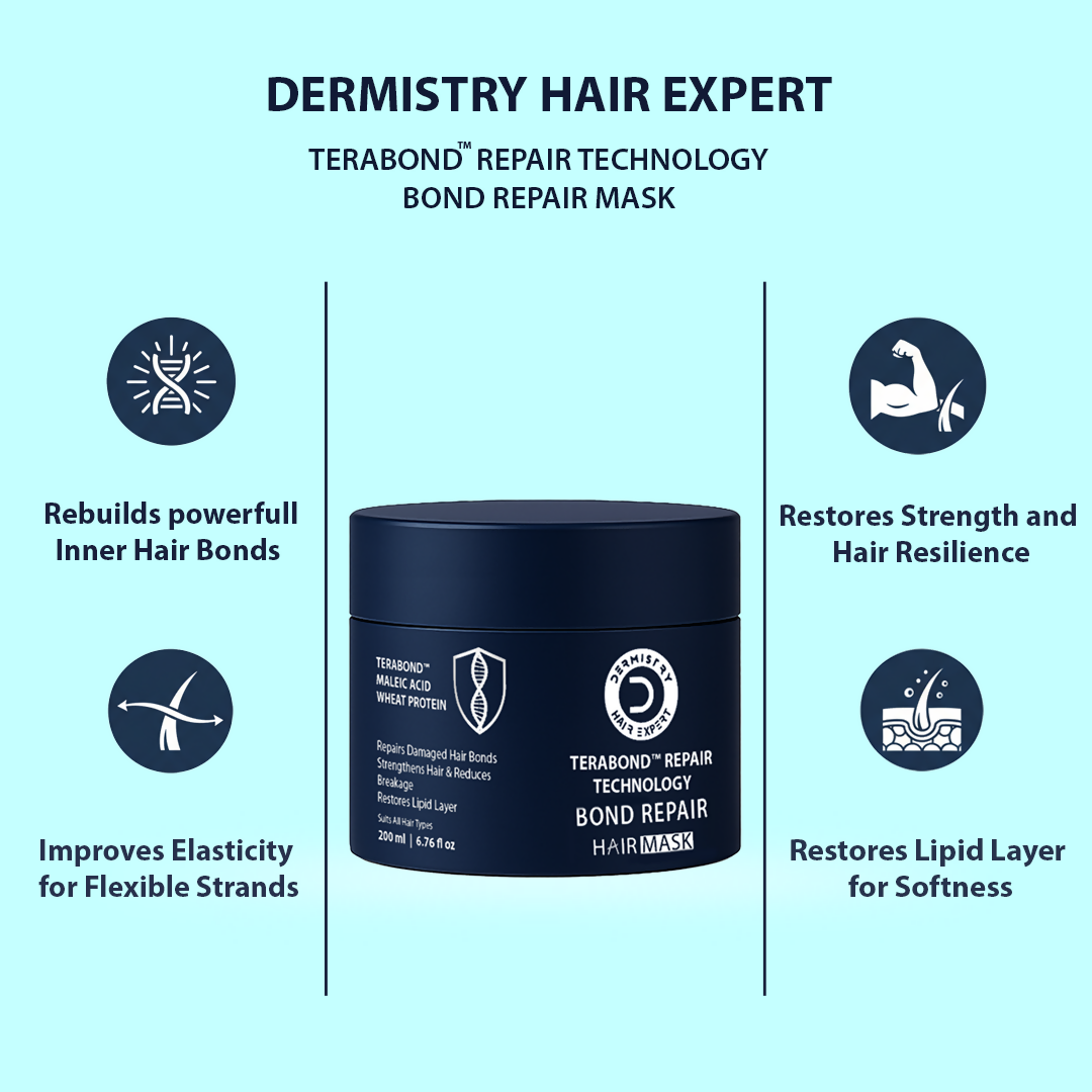 Dermistry Bond Repair & Restore Hair Serum, Mask& Shampoo TeraBond Maleic Acid Protein