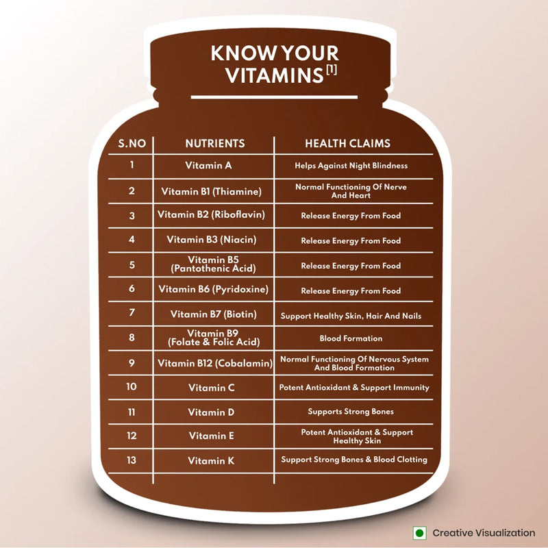 Patanjali Nutrela Weight Gain Chocolate Flavour