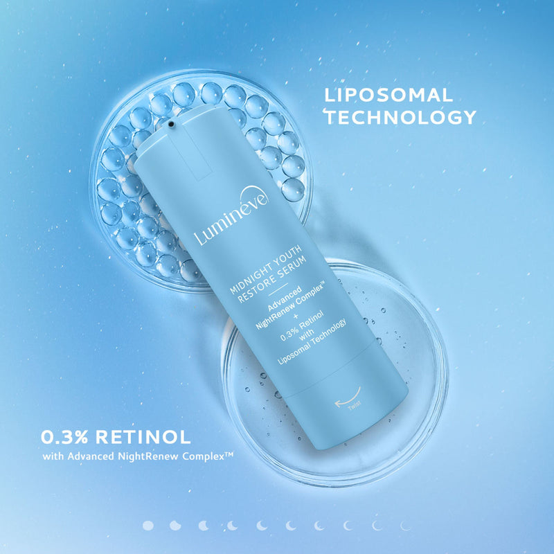 Lumineve 0.3% Retinol Face Serum for Youthful Aging & Firmness with Advanced NightRenew Complex