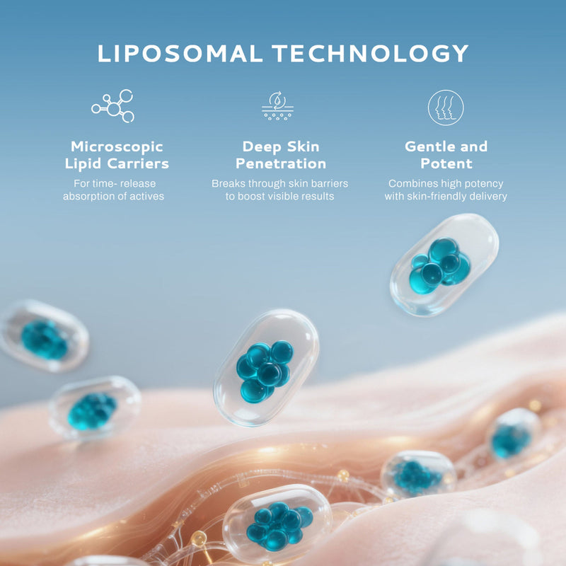 Lumineve 0.3% Retinol Face Serum for Youthful Aging & Firmness with Advanced NightRenew Complex