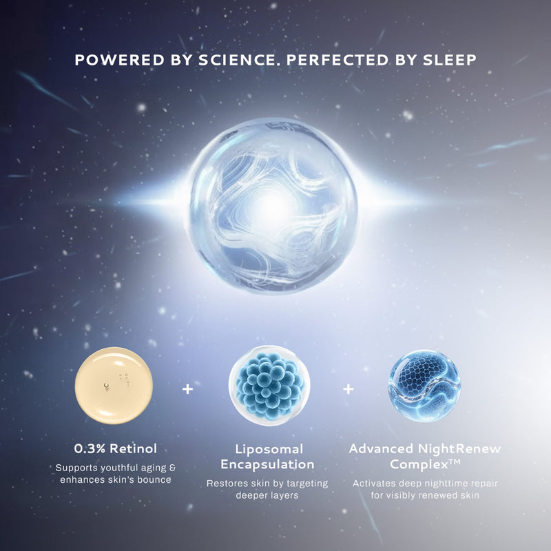 Lumineve 0.3% Retinol Face Serum for Youthful Aging & Firmness with Advanced NightRenew Complex