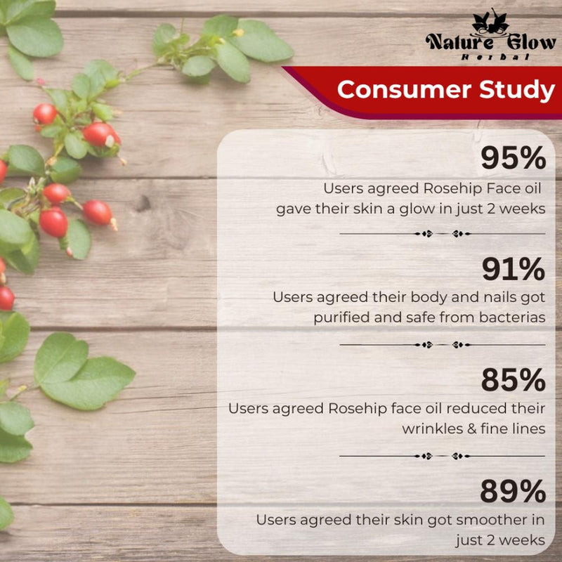 Nature Glow Herbal Rosehip Facial Oil