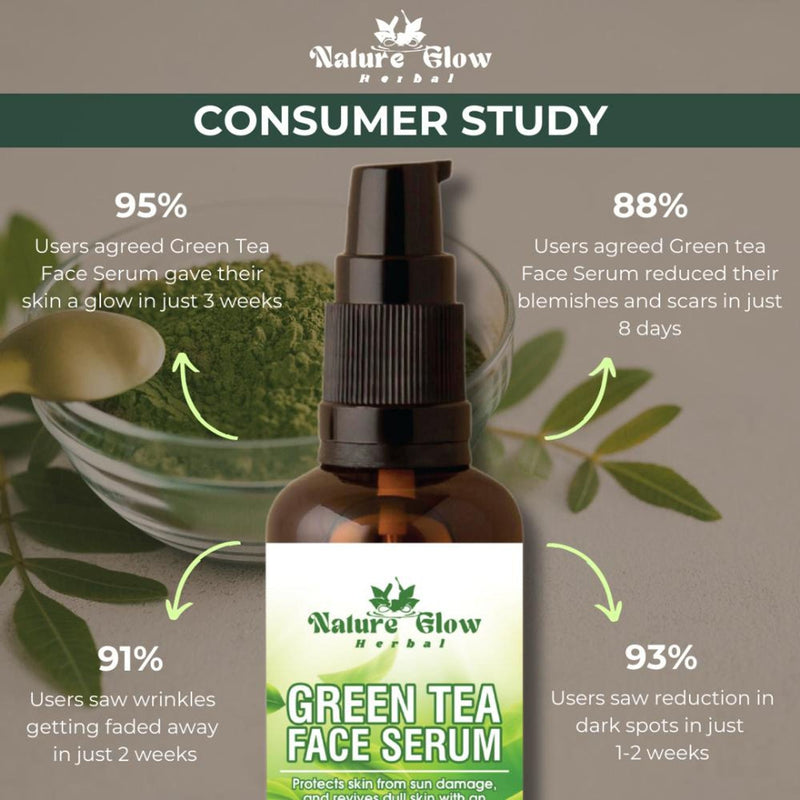 Nature Glow Herbal Green Tea Face Serum