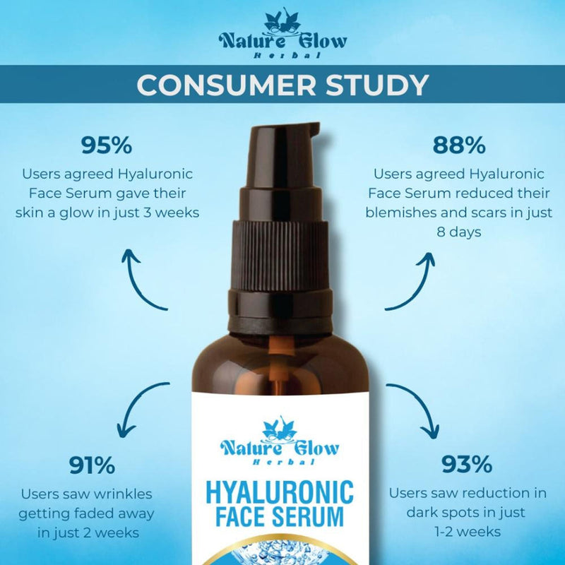 Nature Glow Herbal Hyaluronic Serum