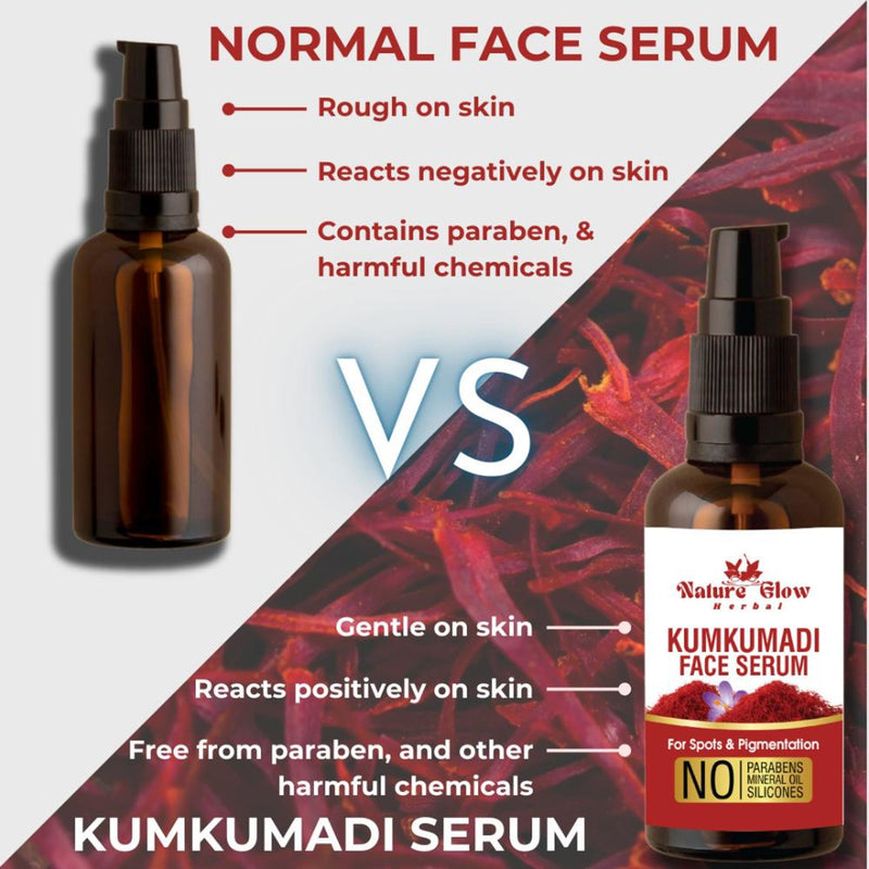 Nature Glow Herbal Glow Kumkumadi Face Serum