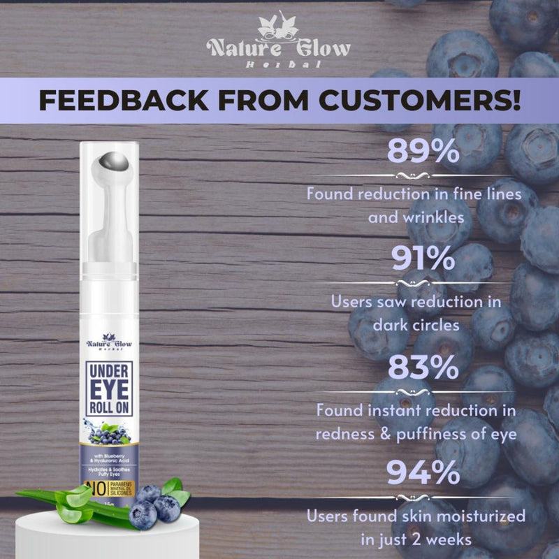 Nature Glow Herbal Under Eye Blueberry Roll On