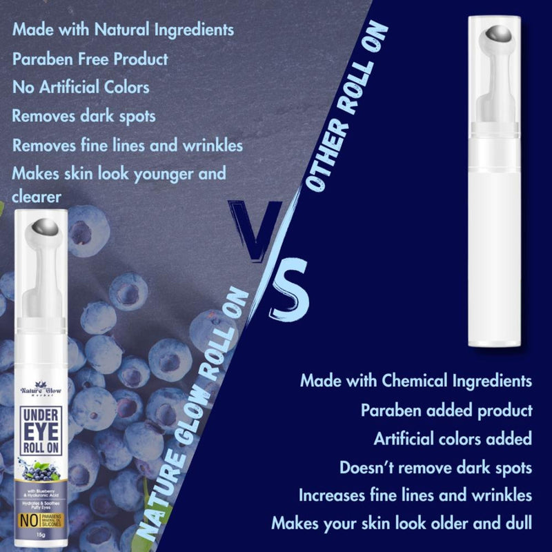 Nature Glow Herbal Under Eye Blueberry Roll On