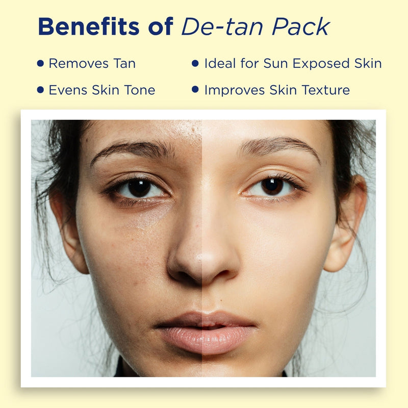 Aroma Treasures De-Tan Pack From Tan To Bright Instantly