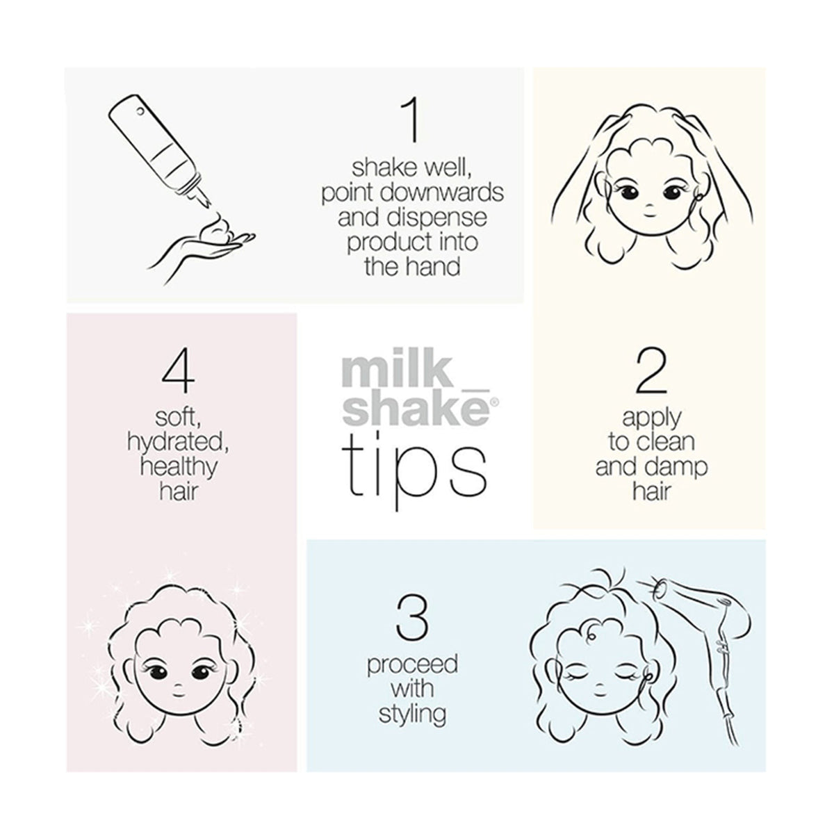 Milkshake Incredible Milk 12 Effects, Leave-In Conditioner With 12 Benefits For All Hair Types