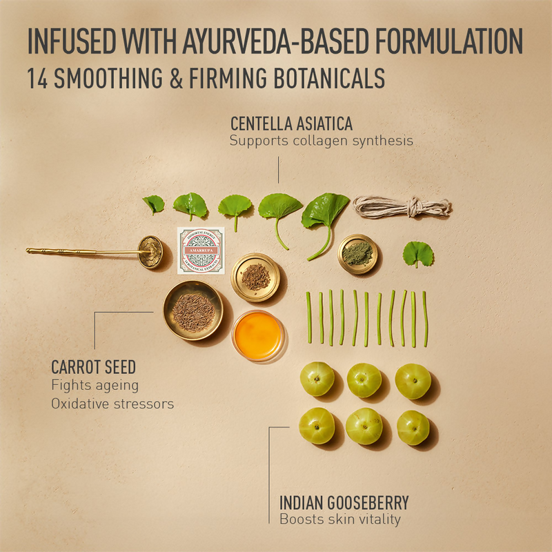 Kama Ayurveda Amarrupa Age - Defying Wrinkle - Correcting Eye Cream
