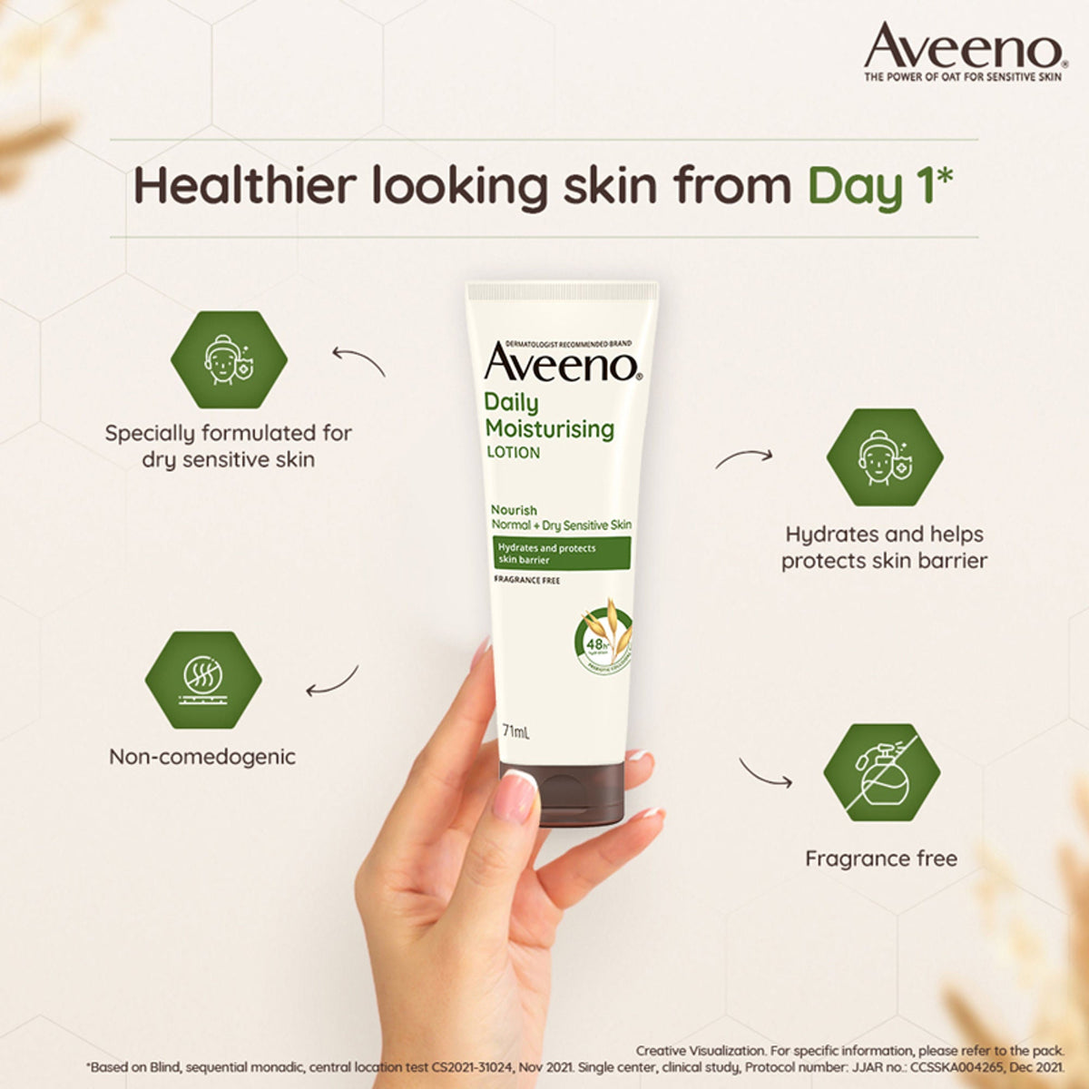 Aveeno Daily Moisturising Lotion Home + Travel Combo| Moisturizer for Normal, Dry & Sensitive Skin