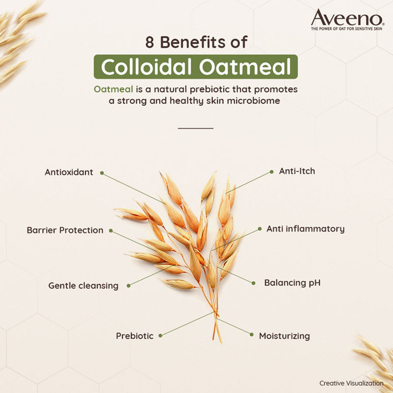 Aveeno Daily Moisturising Lotion Home + Travel Combo| Moisturizer for Normal, Dry & Sensitive Skin