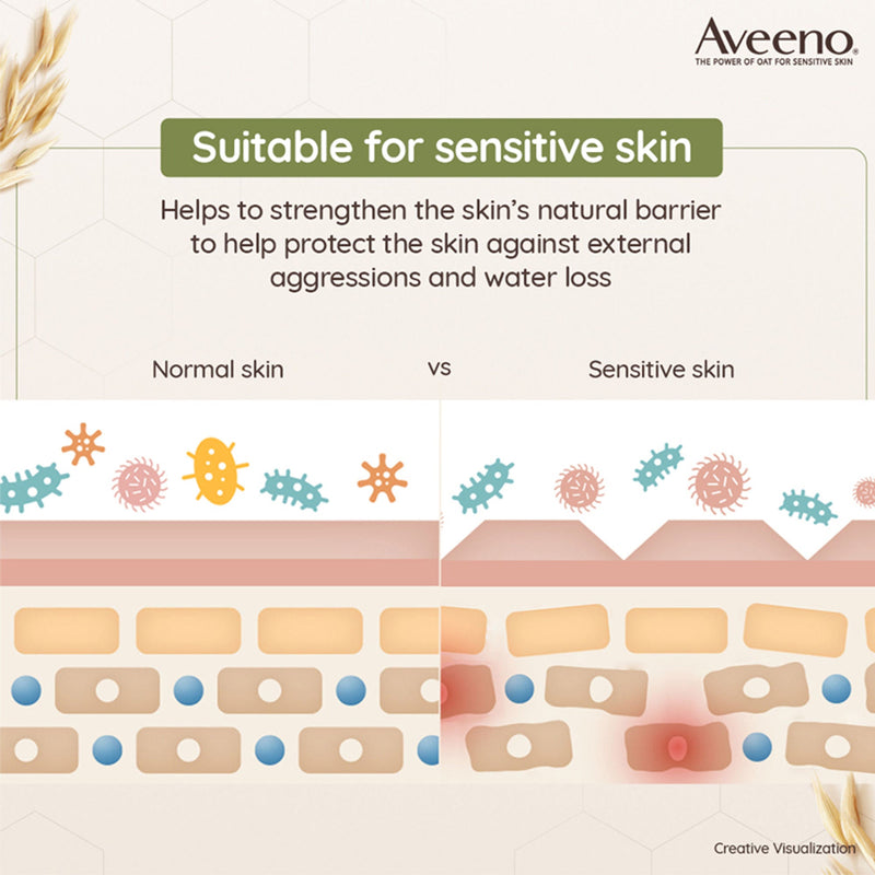 Aveeno Daily Moisturising Lotion Home + Travel Combo| Moisturizer for Normal, Dry & Sensitive Skin