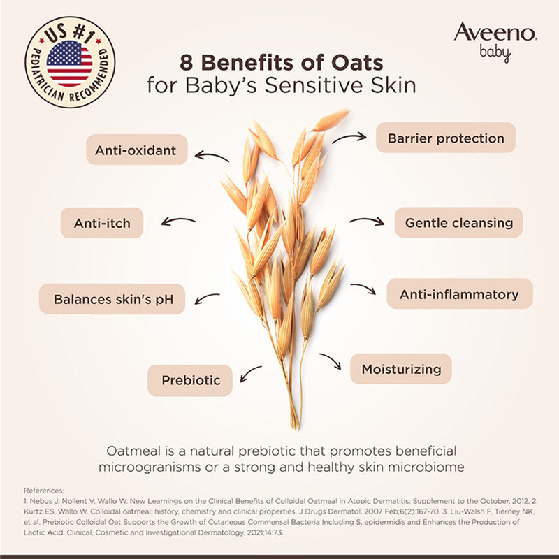 Aveeno Baby Daily Moisturizing Lotion & Wash Shampoo Combo | Dry, Itchy & Sensitive Skin