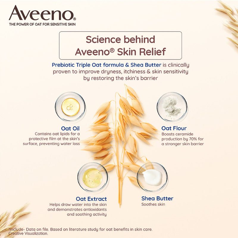 Aveeno Skin Relief Body Wash & Lotion Combo| Cleanser & Moisturizer for Dry, Itchy & Sensitive Skin