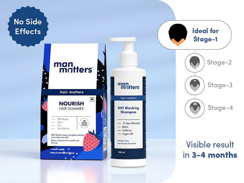 Man Matters Stage 1 Hairloss Kit for Scalp Health - Biotin Hair Gummies & DHT blocking Shampoo