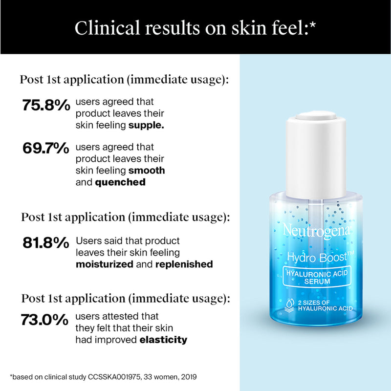 Neutrogena Super Hydration Summer Bestsellers Combo