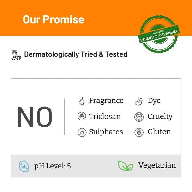 Chemist at Play UnderArm Roll On Fragrance Free, Prevents Body Odour, Brightens Skin & Exfoliates Underarm