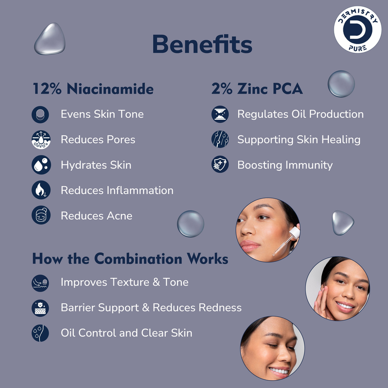 Dermistry 12% Niacinamide 2% Zinc Face Serum For Oil Blemish Control Minimize Pores & Even Skin Tone