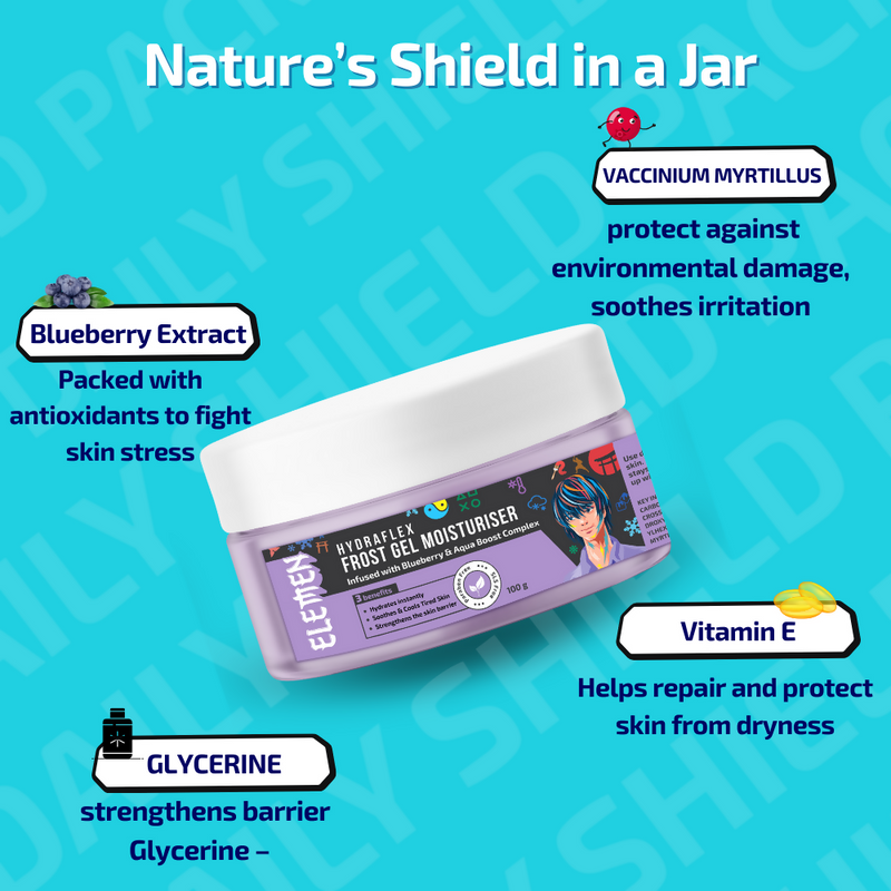 Elemen Daily Shield Pack: Facewash + Moisturiser + Sunscreen