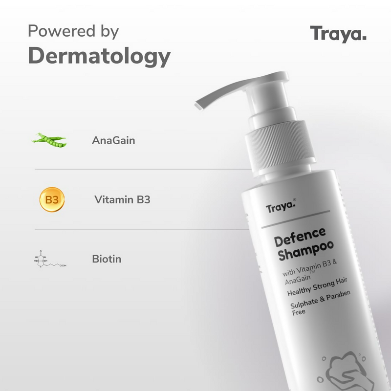 Traya Defence Shampoo with Vitamin B3 & AnaGain