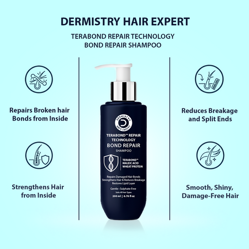 Dermistry Sulphate Free Bond Repair Shampoo & Mask