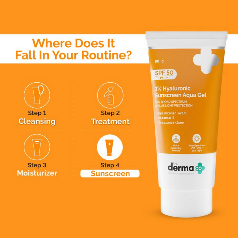 The Derma Co 1% Hyaluronic Sunscreen Aqua Gel with SPF 50