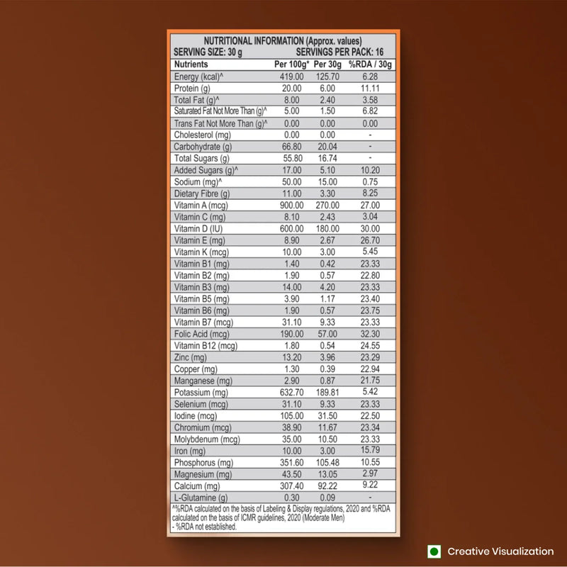 Patanjali Nutrela Weight Gain Chocolate Flavour