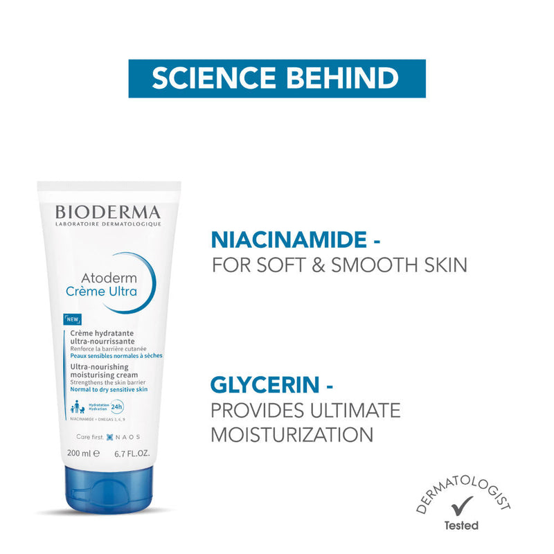 Bioderma Atoderm Creme