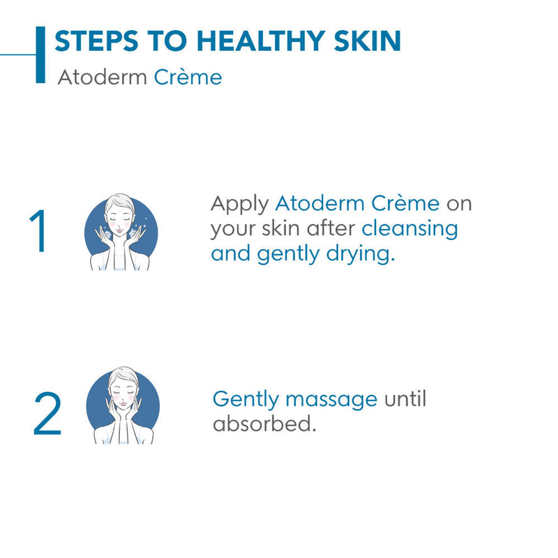Bioderma Atoderm Creme