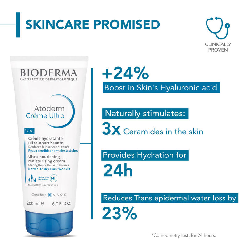 Bioderma Atoderm Creme