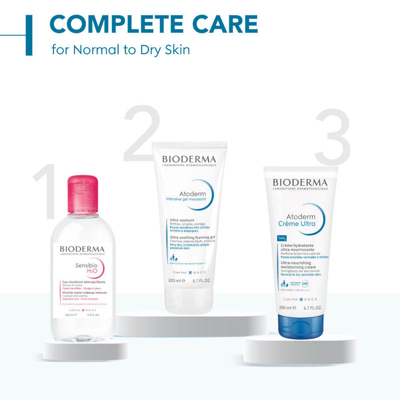 Bioderma Atoderm Creme