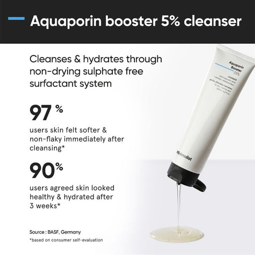 Minimalist Anti Aging Solution