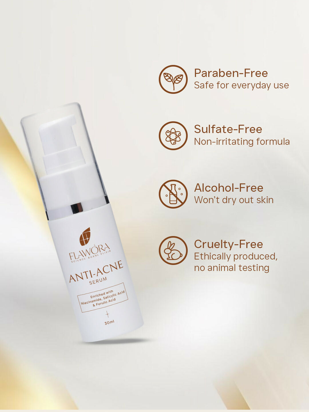 Flawora Anti Acne Serum to reduce Blackheads Open Pores, Excess Oil & Bumpy Texture