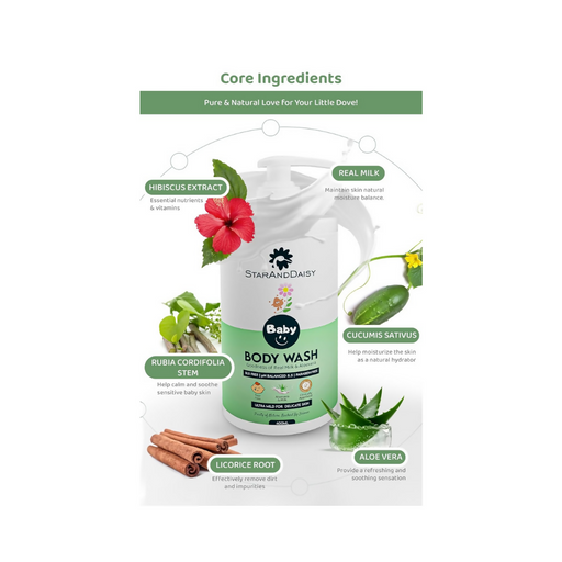 StarAndDaisy Baby Body Wash with Tear free, Paraben Free, Real Milk & Calendula Flower