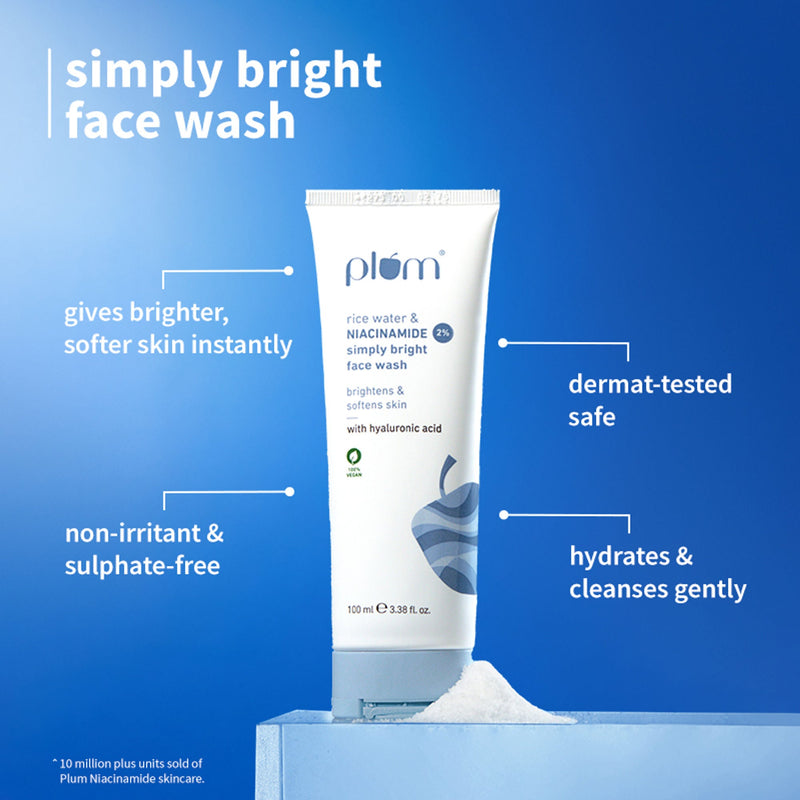 Plum Niacinamide Bright & Clear Skin Combo