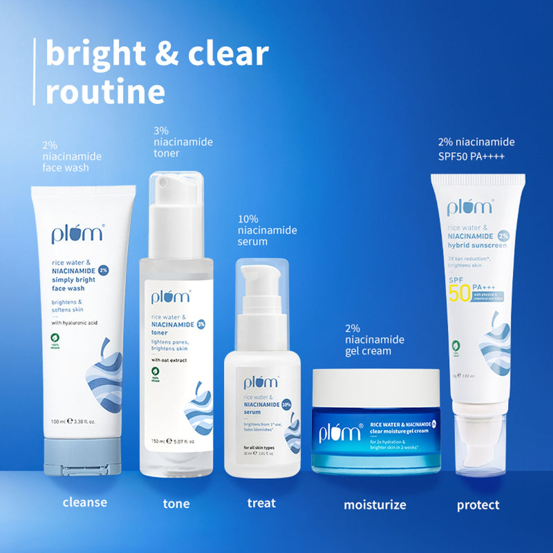 Plum Niacinamide Bright & Clear Skin Combo