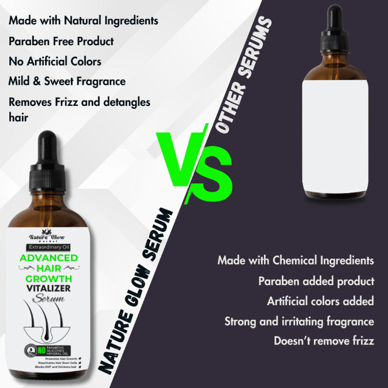 Nature Glow Herbal Advanced Hair Growth Vitalizer Serum