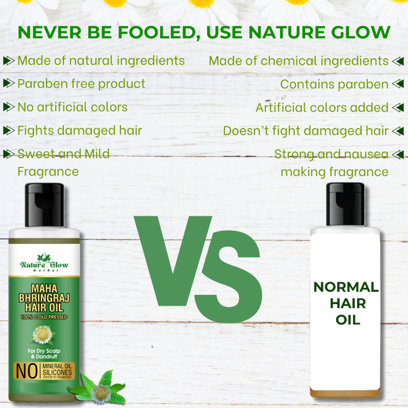 Nature Glow Herbal Bhringraj Oil