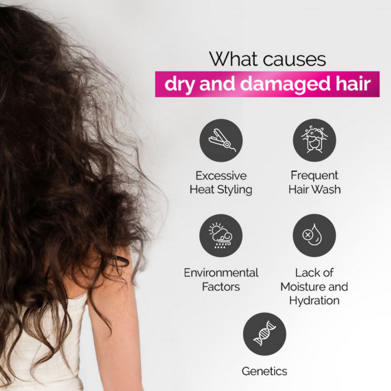 Streax Craft Repair Booster - For Dry & Damaged Hair Repair With Keratin Protein