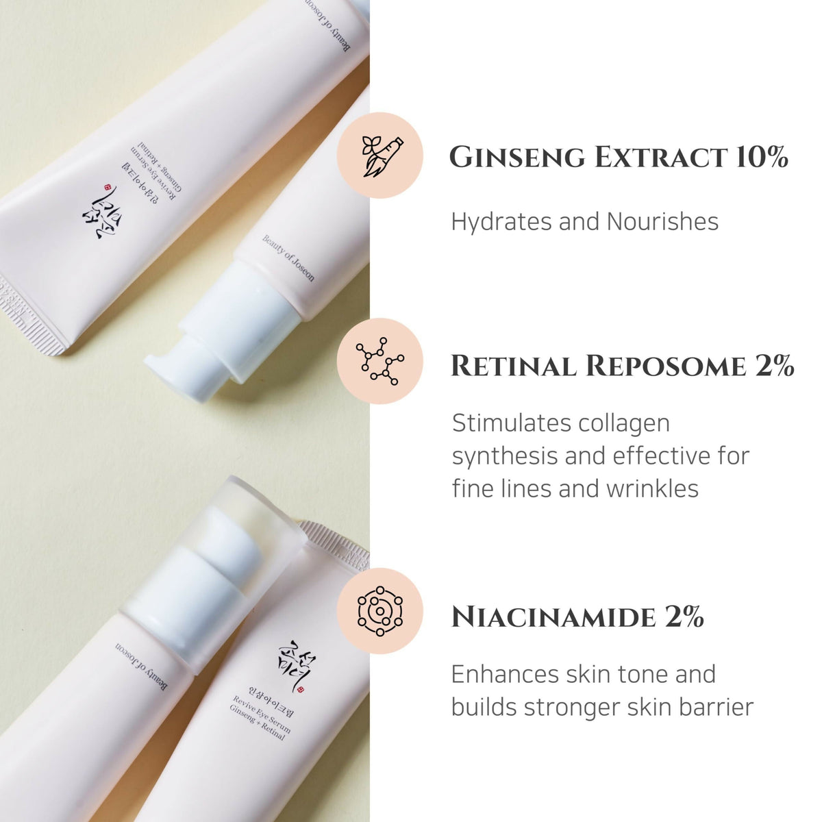 Beauty of Joseon Revive Eye Serum with Ginseng and Retinal - Korean Skincare