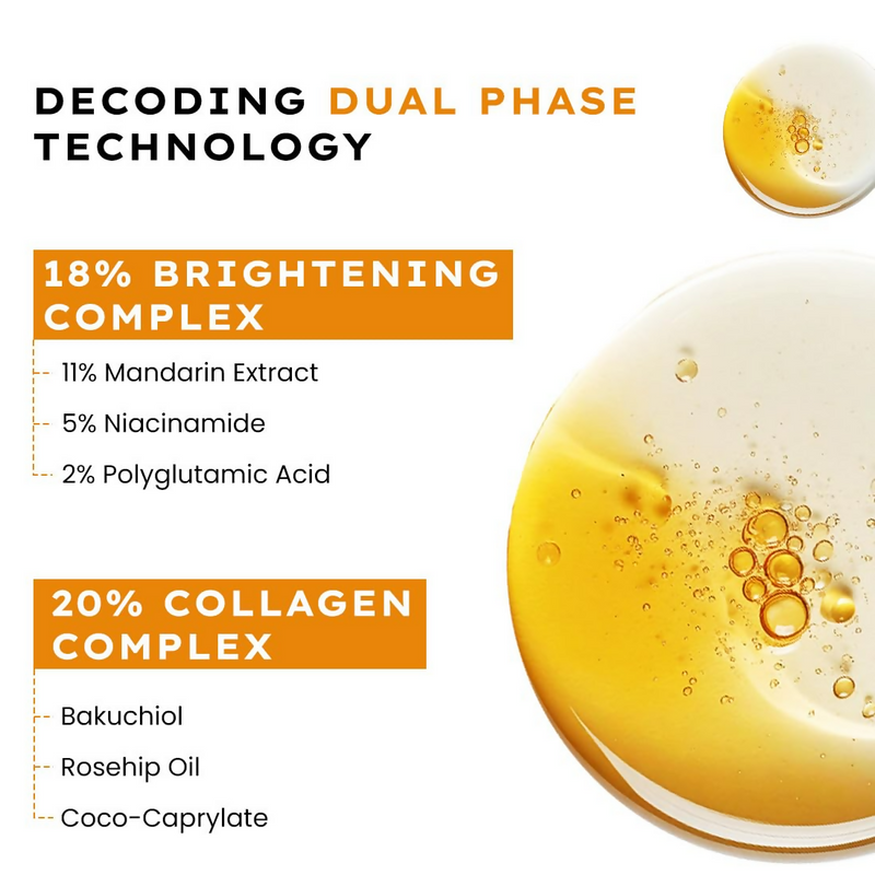 Hyphen Double Shot Face Serum with 18% Brightening & 20% Collagen