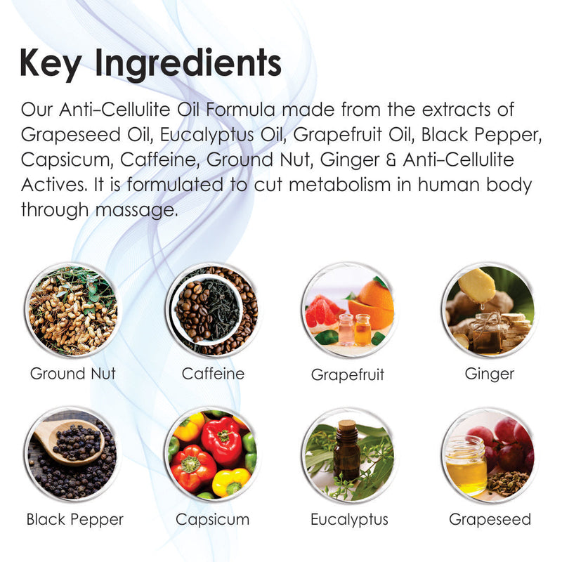 Nuerma Science Anti-Cellulite Slimming Oil