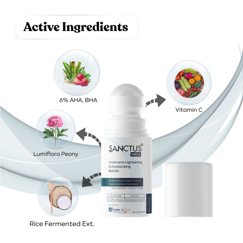 SANCTUS 6%AHA BHA Underarm Roll On For Men