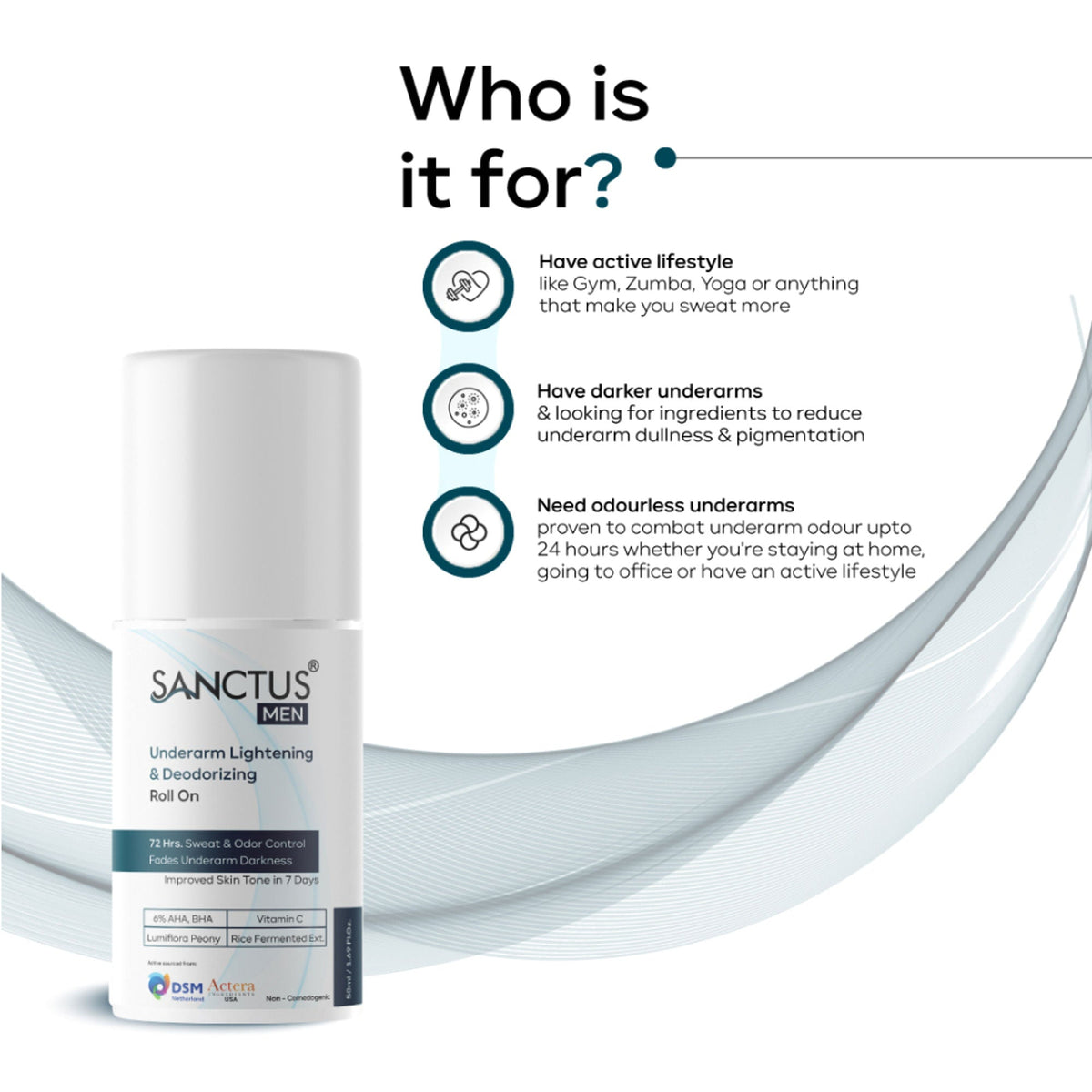 SANCTUS 6%AHA BHA Underarm Roll On For Men