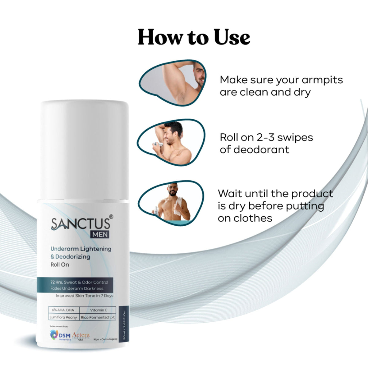SANCTUS 6%AHA BHA Underarm Roll On For Men
